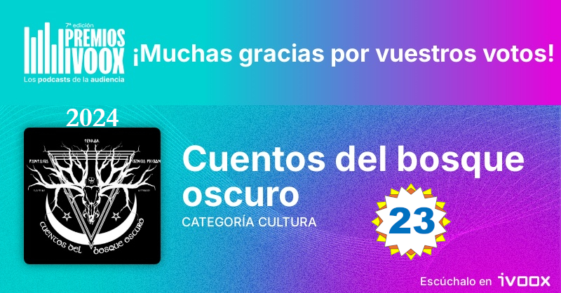 Premios Ivoox de la Audiencia 2024